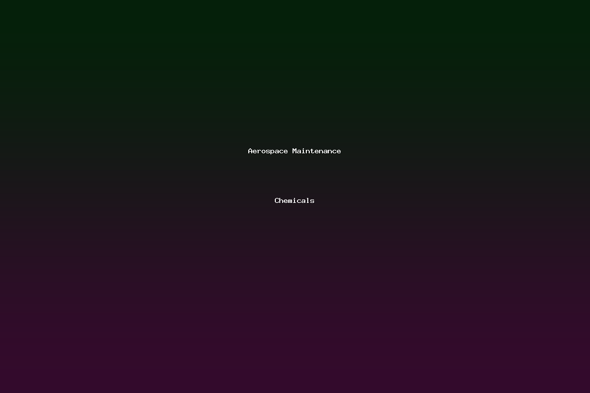 Aerospace Maintenance Chemicals