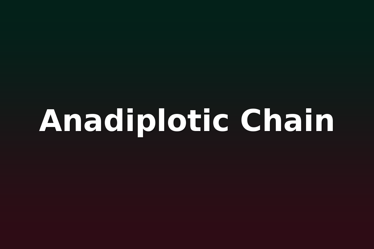 Anadiplotic Chain