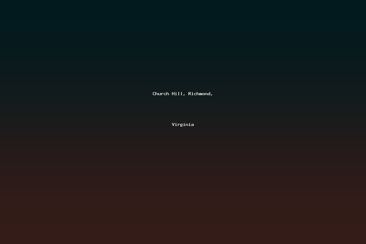 Church Hill, Richmond, Virginia