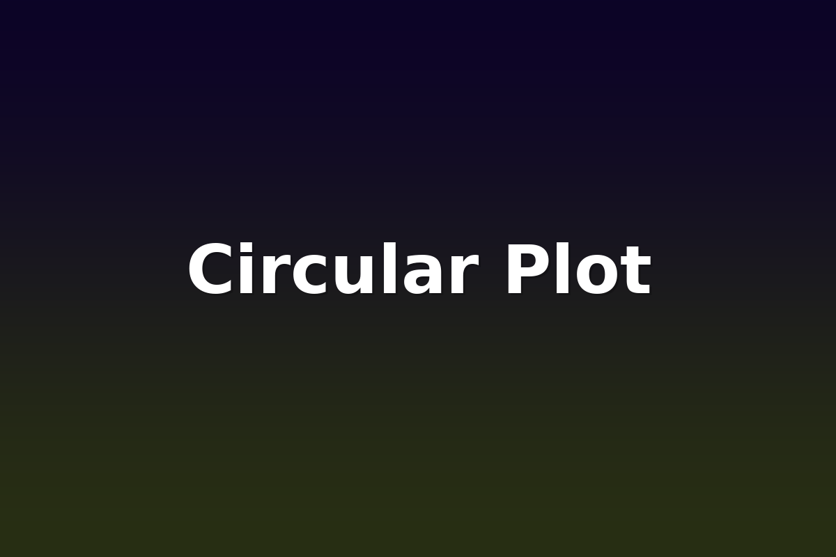 Circular Plot