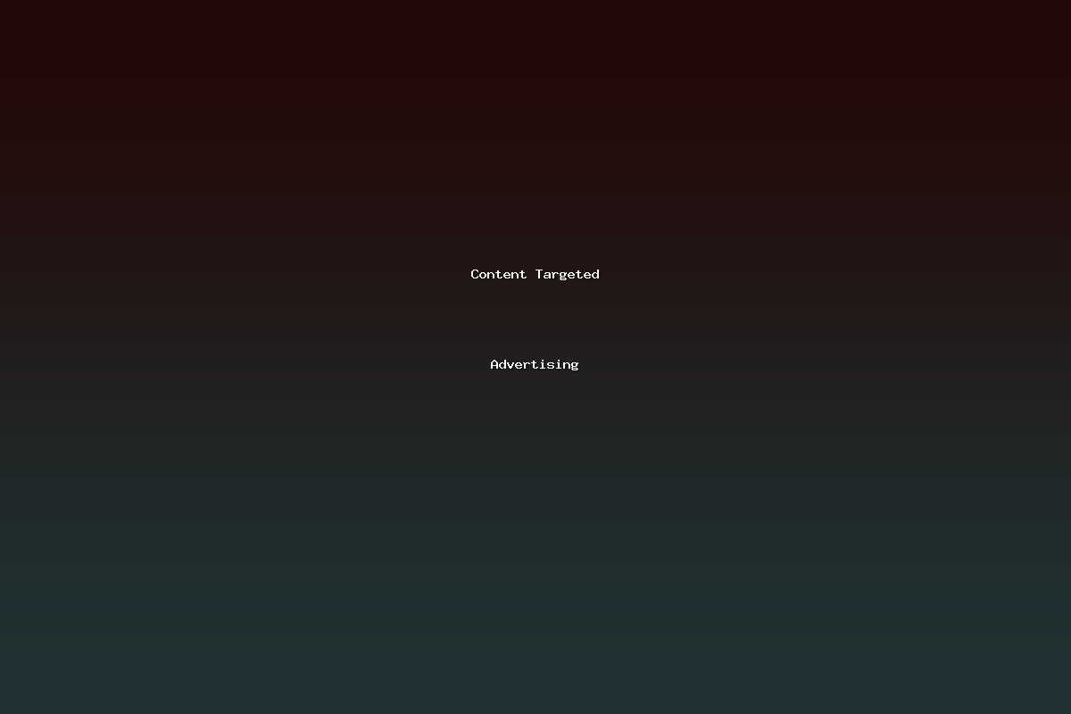 Content Targeted Advertising