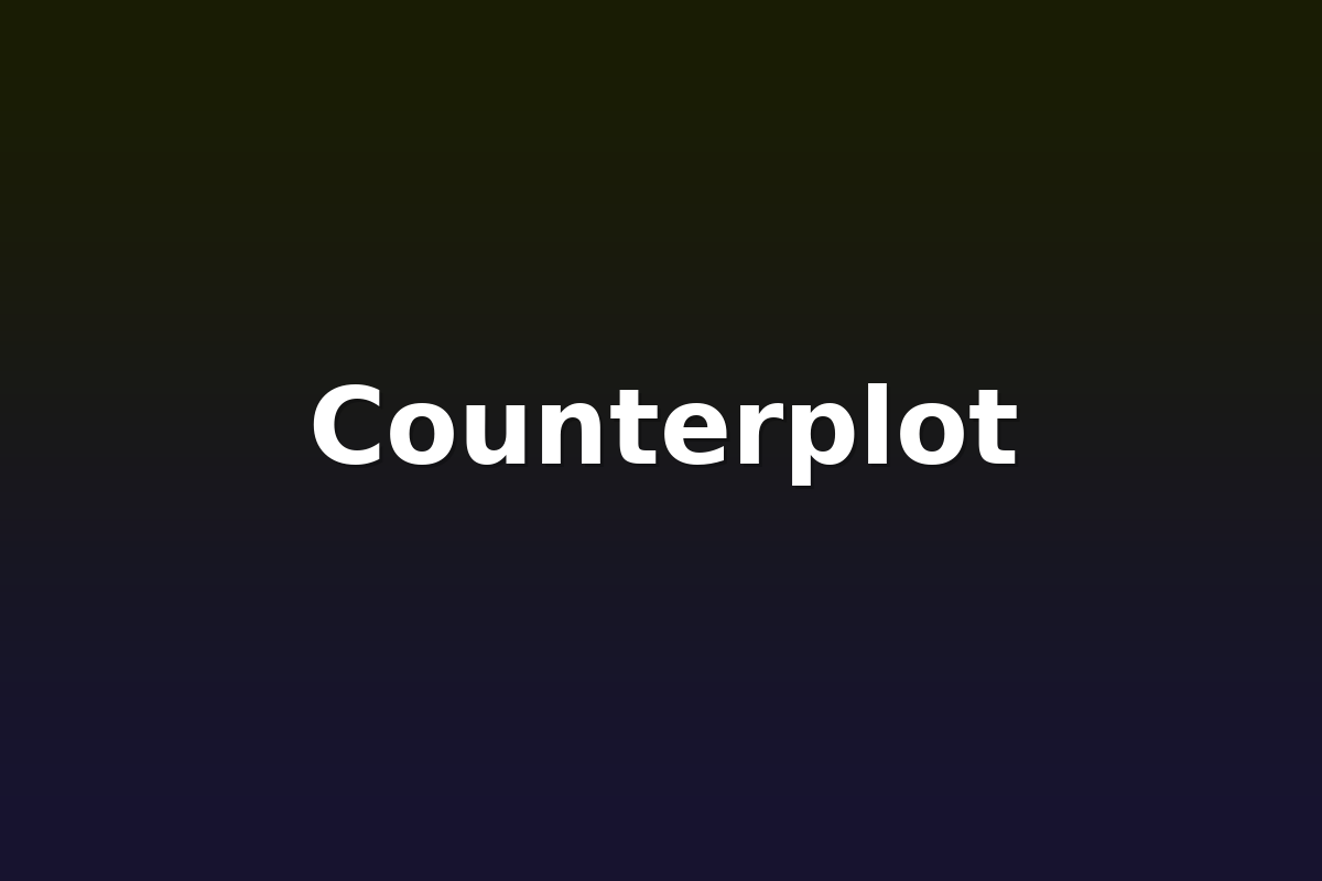 Counterplot