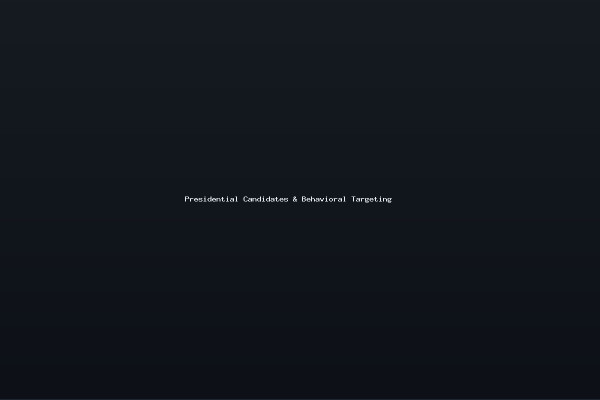 Presidential Candidates Behavioral Targeting