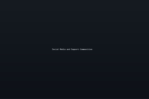 Social Media and Support Communities