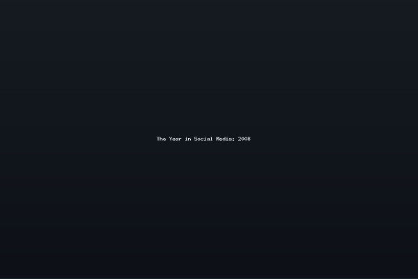 The Year in Social Media 2008