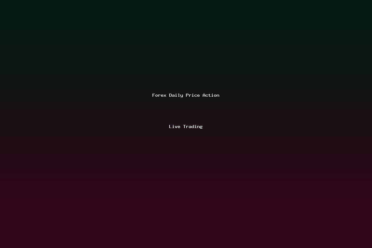 Forex Daily Price Action Live Trading