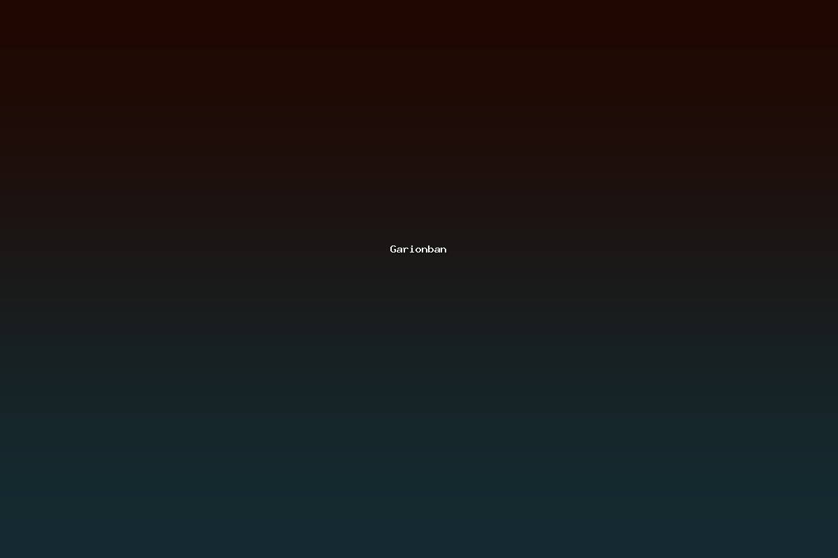 Garionban