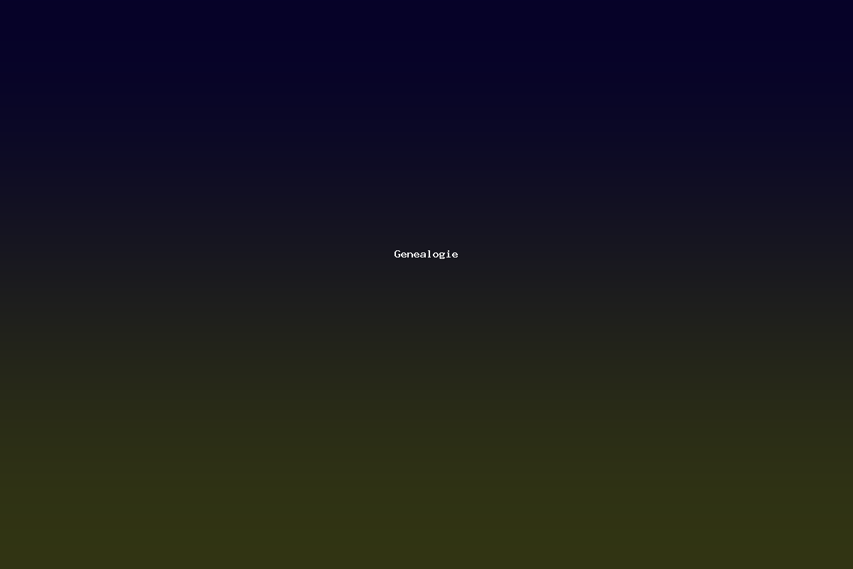 Genealogie