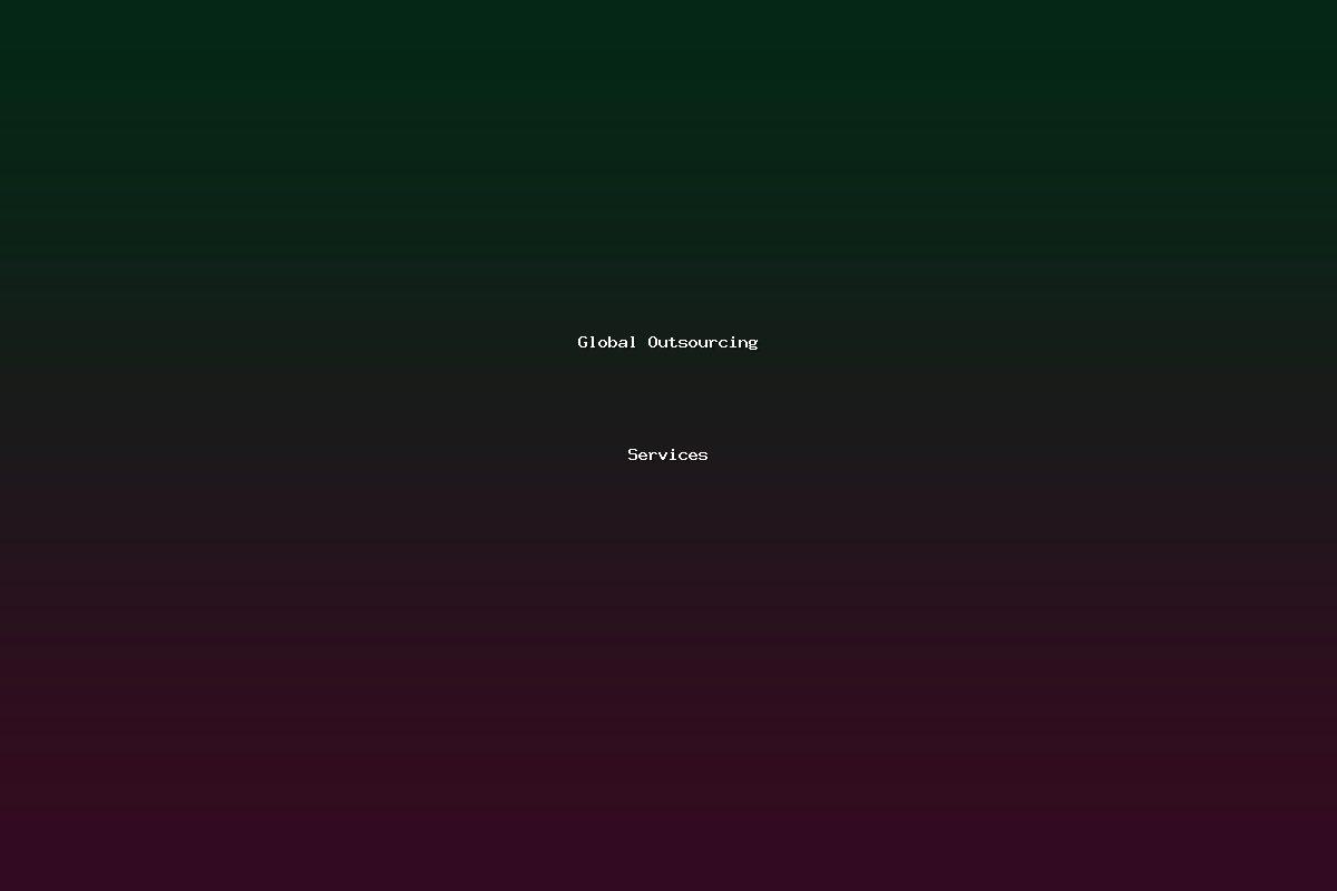 Global Outsourcing Services