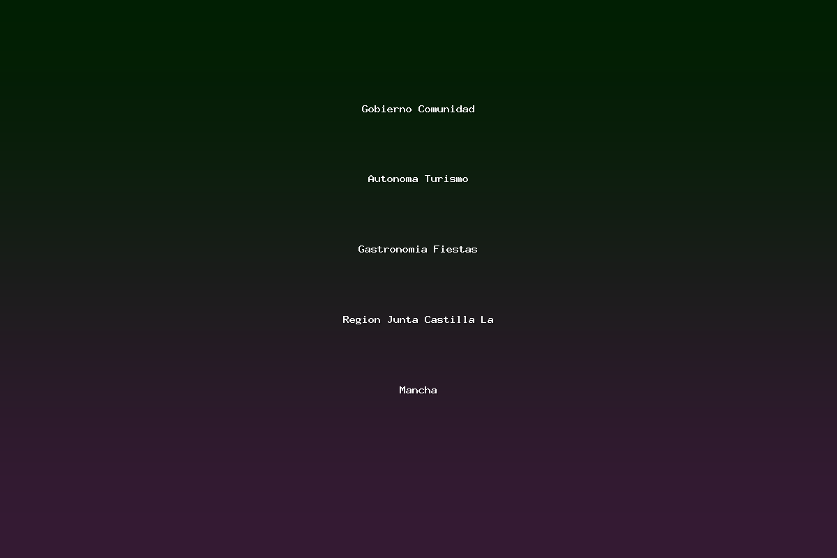Gobierno Comunidad Autonoma Turismo Gastronomia Fiestas Region Junta Castilla La Mancha