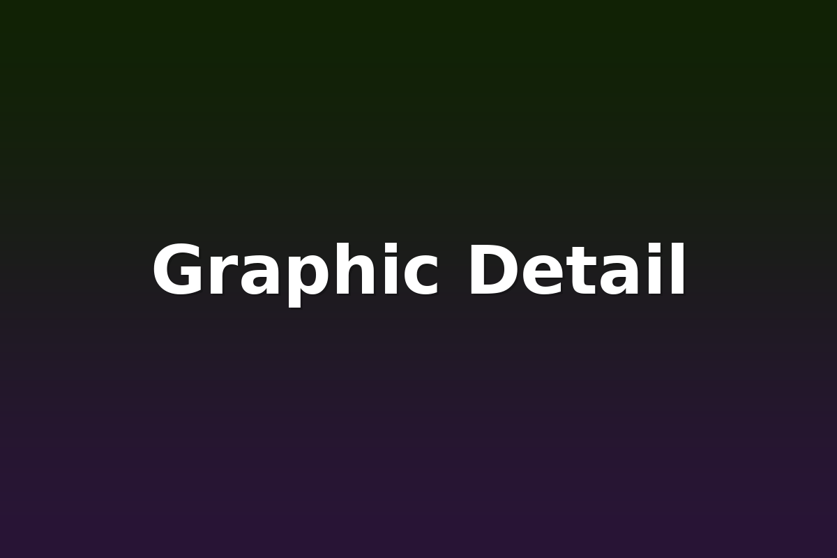 Graphic Detail