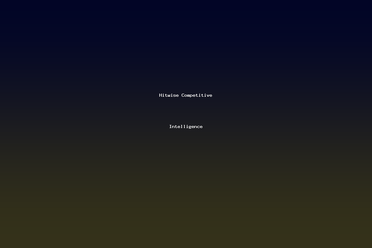 Hitwise Competitive Intelligence