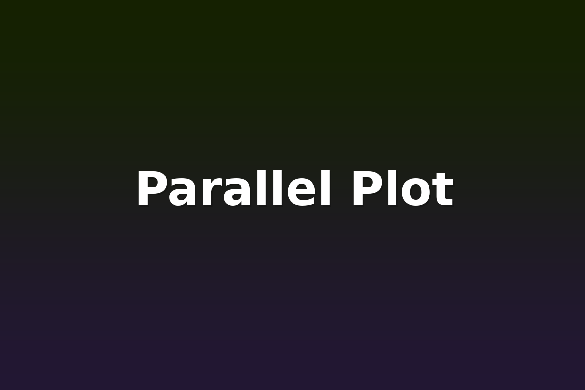 Parallel Plot